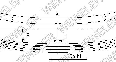 PARABOOLVEER IAM-WEWELER 9,5T